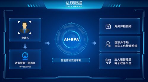 從此處下筆，描畫(huà)智慧城市全景圖 星前沿 VR招商引領(lǐng)城市發(fā)展新篇章