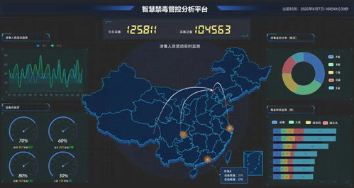 展商推介丨杰創(chuàng)智能 智慧城市與公共安全的VR引航者