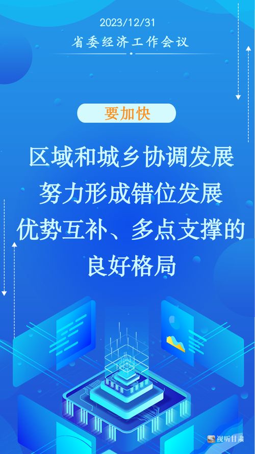 微海報(bào)解讀 甘肅2024年經(jīng)濟(jì)社會(huì)發(fā)展“十要”工作藍(lán)圖