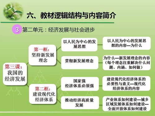深度解讀 陳友芳新教材必修二《經(jīng)濟(jì)與社會(huì)》的核心內(nèi)涵與應(yīng)用價(jià)值